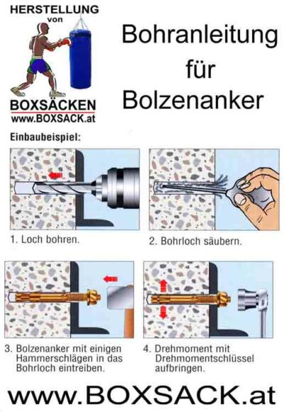 Bohranleitung für Bolzenanker mit Schritt-für-Schritt-Darstellung, ideal für die Montage von Boxsack-Halterungen.