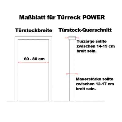 tuerreck_power_plan_750